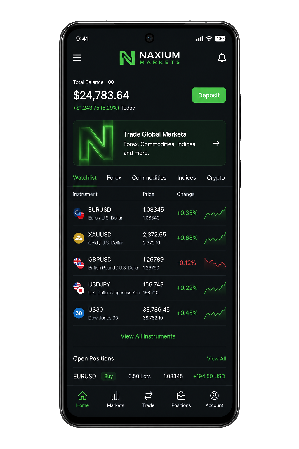 Naxium Markets Android