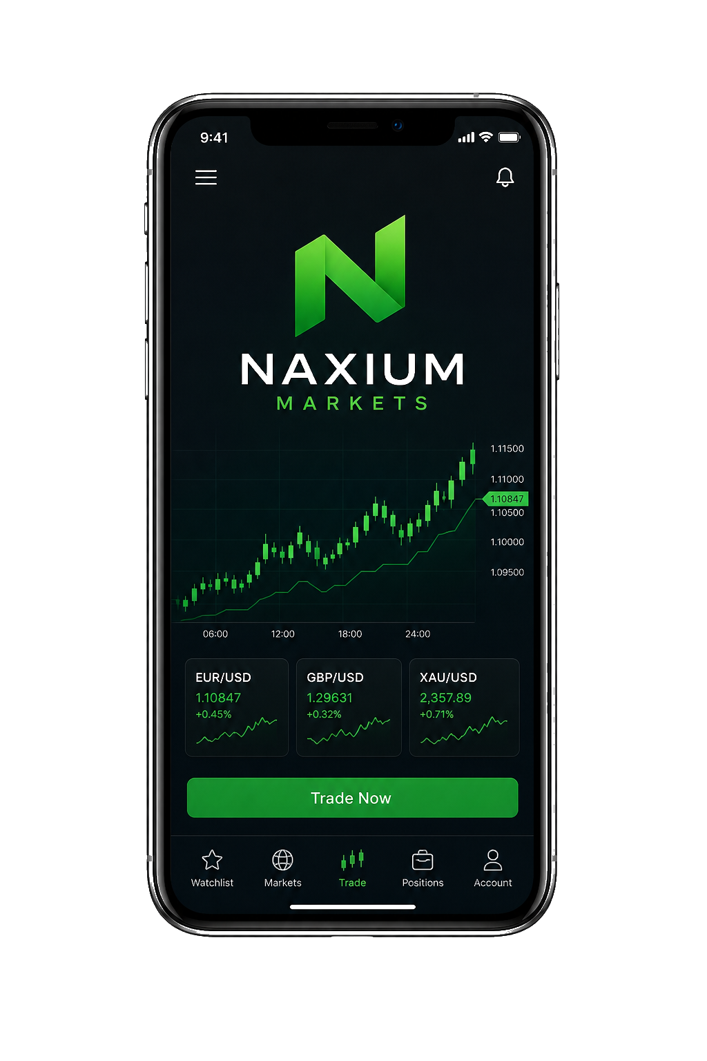 Naxium Markets iOS